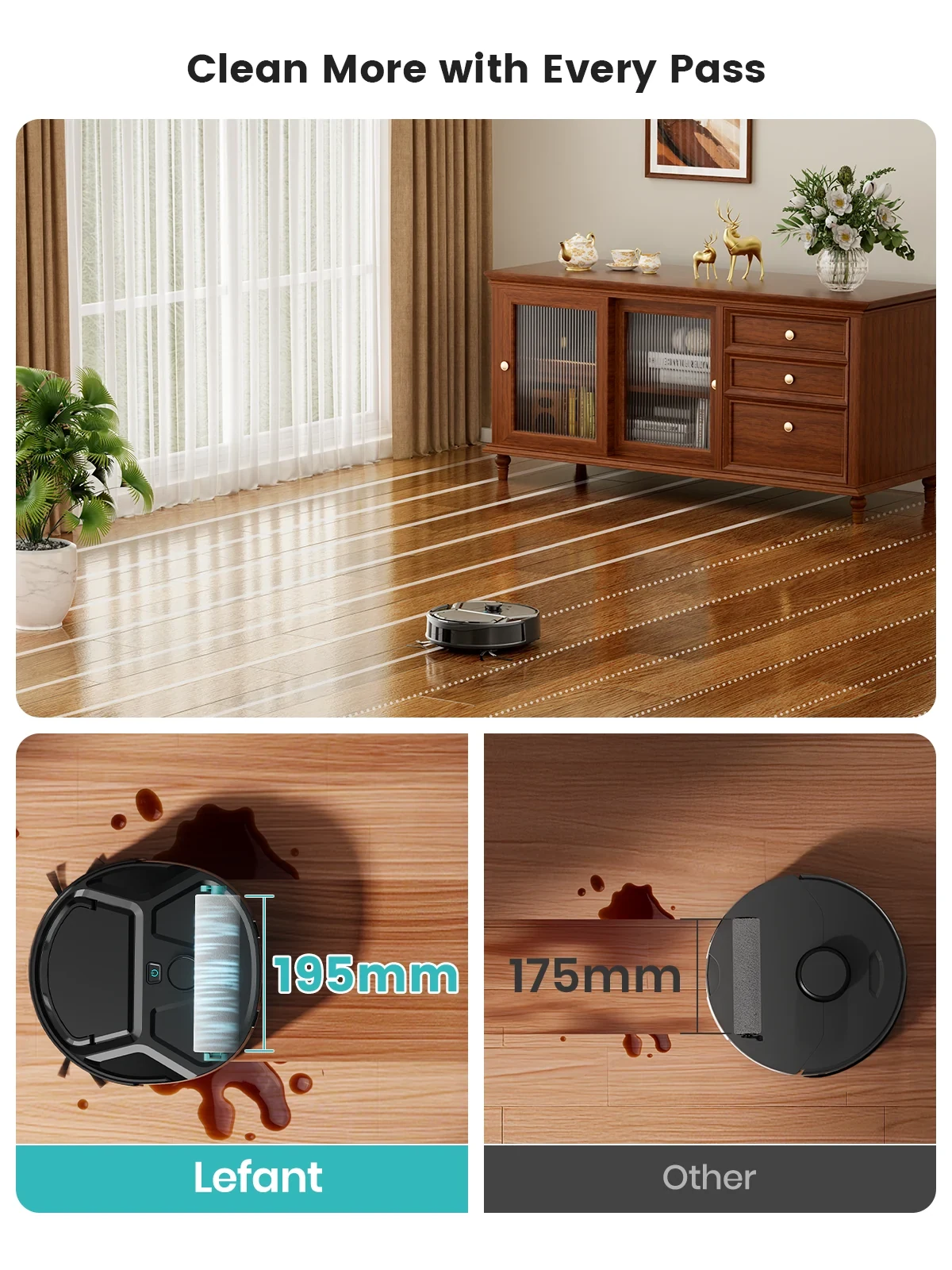 Lefant robot vacuum brush width comparison graphic showing 195mm roller
