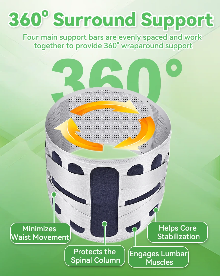 Orthomen — product detail 8